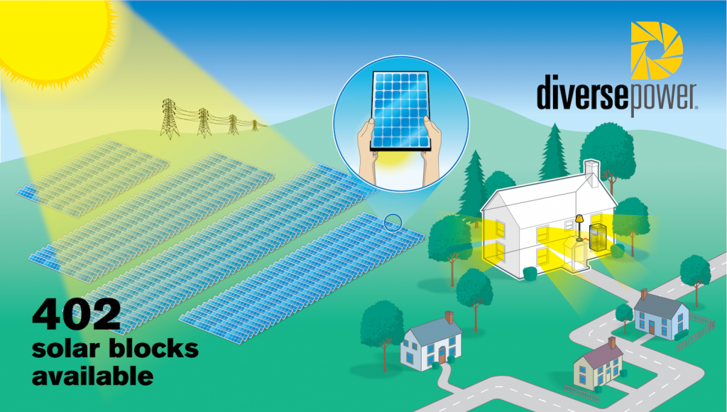 Cooperative solar illustration.3