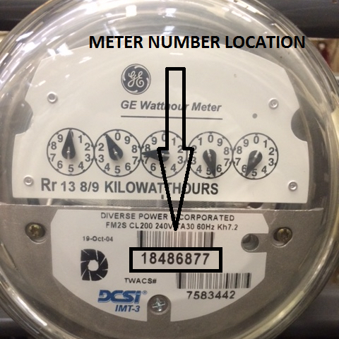Locate Your Account Meter Numbers